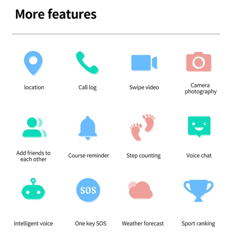 UNIWA X1S 1.9 inch IP67 Waterproof 4G Android 8.1 Dual Cameras Smart Watch Support Temperature Measurement, Specification:1G+8G(White) by bashfashion