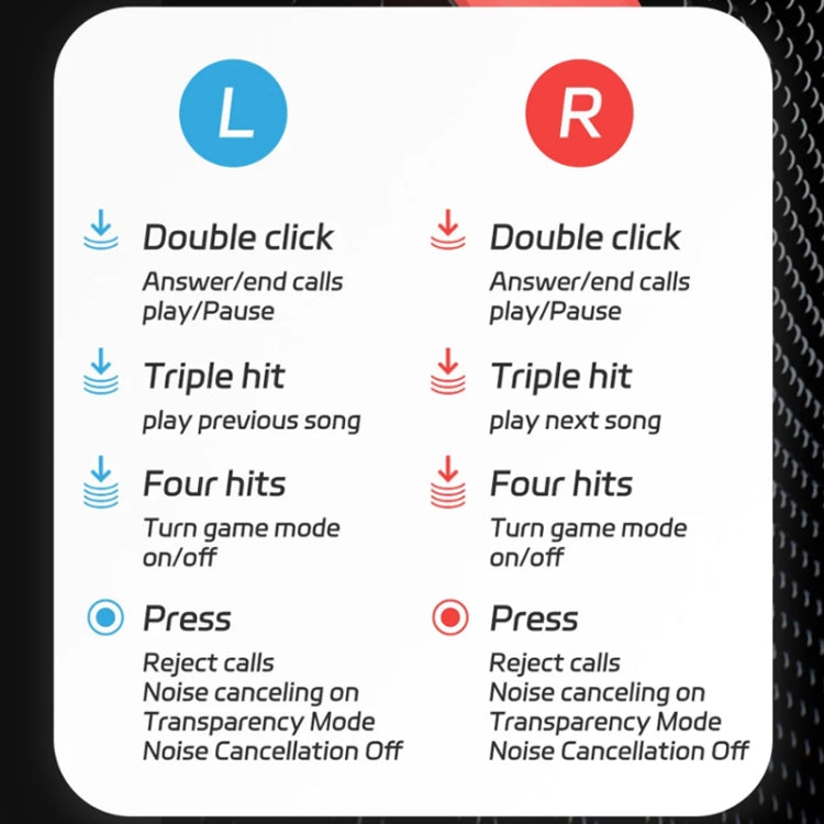 Xiaomi Youpin MIIIW Music Cube True Wireless Noise Reduction Bluetooth Earphone(White) by Xiaomi