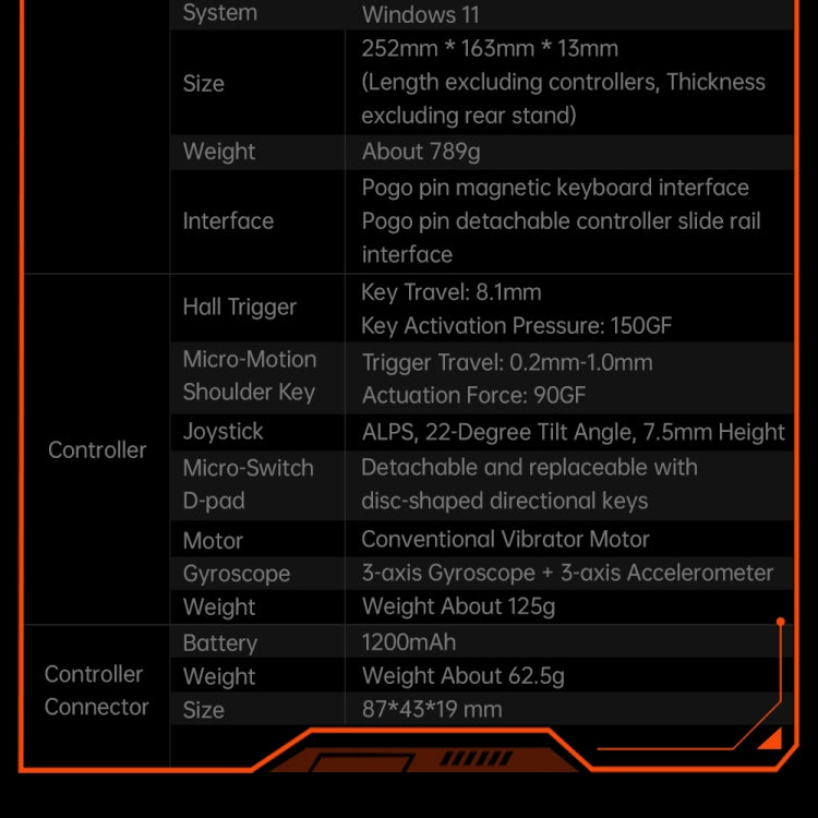ONE-NETBOOK OneXPlayer X1 10.95 inch Handheld Game Console, 32GB+2TB, Windows 11 AMD Ryzen 7 8840U(Black) by ONE-NETBOOK
