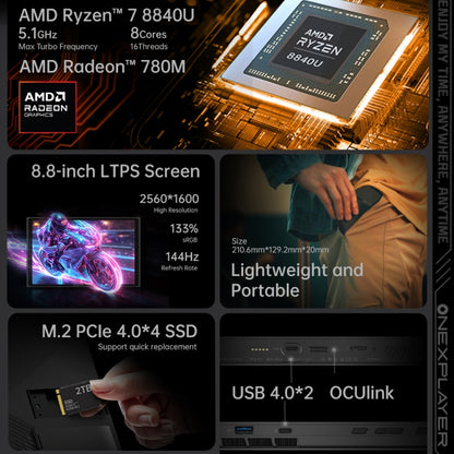 ONE-NETBOOK OneXPlayer X1 mini 8.8 inch Handheld Game Console, 32GB+1TB, Windows 11 AMD Ryzen 7 8840U(Black) by ONE-NETBOOK