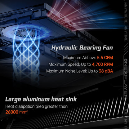 ONE-NETBOOK OneXPlayer X1 mini 8.8 inch Handheld Game Console, 32GB+2TB, Windows 11 AMD Ryzen 7 8840U(Black) by ONE-NETBOOK