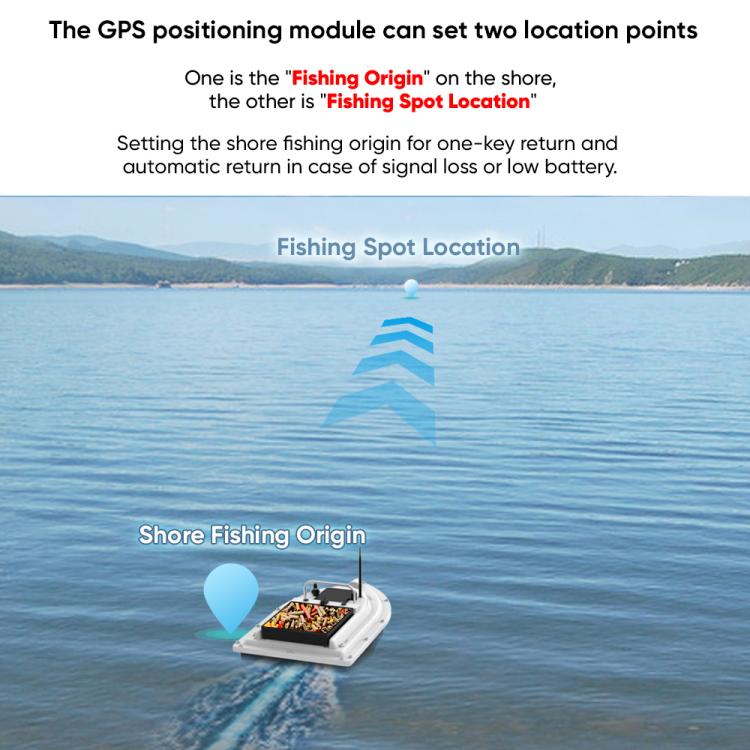 D26C Two Hoppers Smart Remote Control Fishing Bait Boat Support GPS Positioning, Plug:EU Plug by bashfashion
