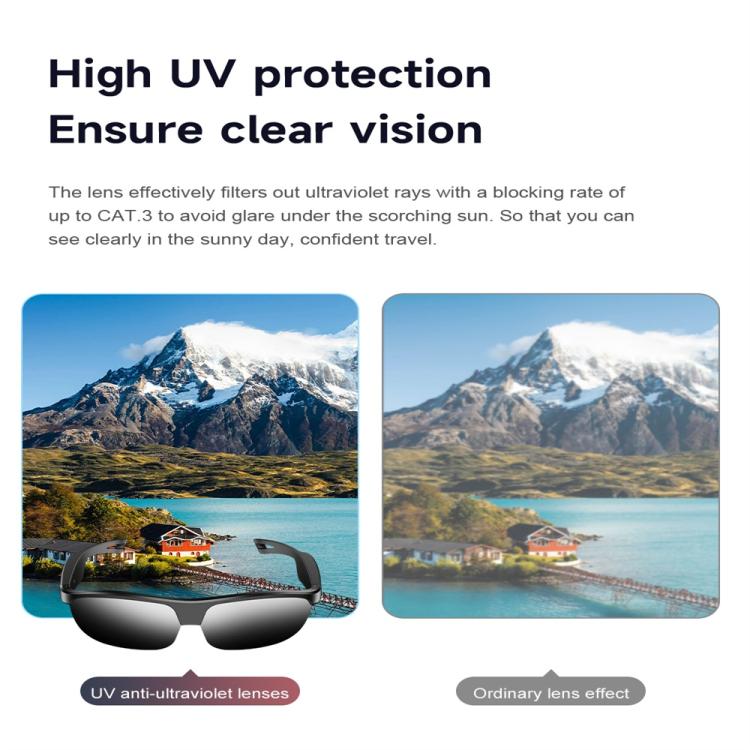 L01 Smart Glasses, Support AI Intelligent Translation / Bluetooth Call / Intelligent Noise Reduction(White) by bashfashion