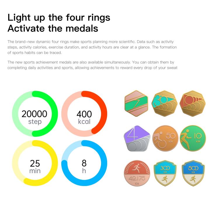 Sense 6 1.43 AMOLED Screen IP68 Waterproof Bluetooth Call Smartwatch Supports Health Monitoring(Wine Red) by bashfashion