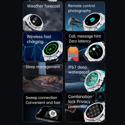 WS-37 1.43-Inch AMOLED IP67 Waterproof Health Monitoring Bluetooth Call Smart Watch(Orange) by bashfashion