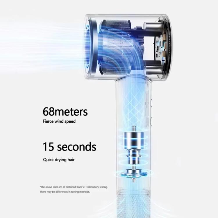 D3 110000 High Speed Smart Constant Temperature Negative Ion Hair Dryer, Color: UK Plug Gray by bashfashion