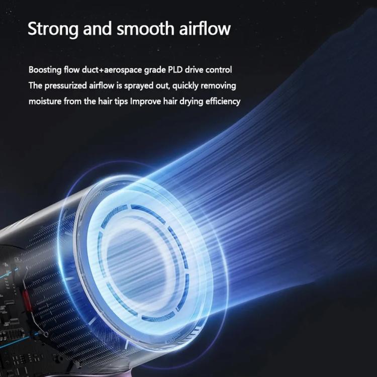 D3 110000 High Speed Smart Constant Temperature Negative Ion Hair Dryer, Color: US Plug Gray by bashfashion